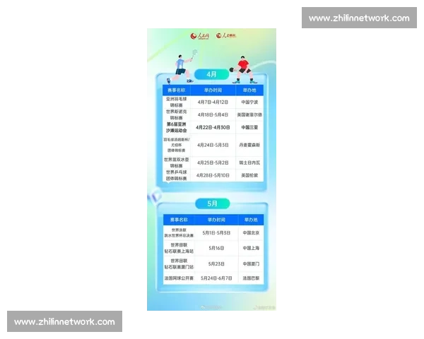 2026年各大体育赛事安排全览涵盖奥运会世界杯等重要赛事时间表